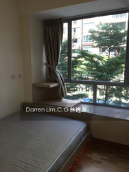 Lakeholmz (D22), Condominium #214578181